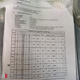Doseuro NEW! SSC 810 02 AAE Serie: SDP Part no. SDP08D228S01 8L/h 10Bar 06/04 0-20mA  230 V AC 50/60 Hz IP65