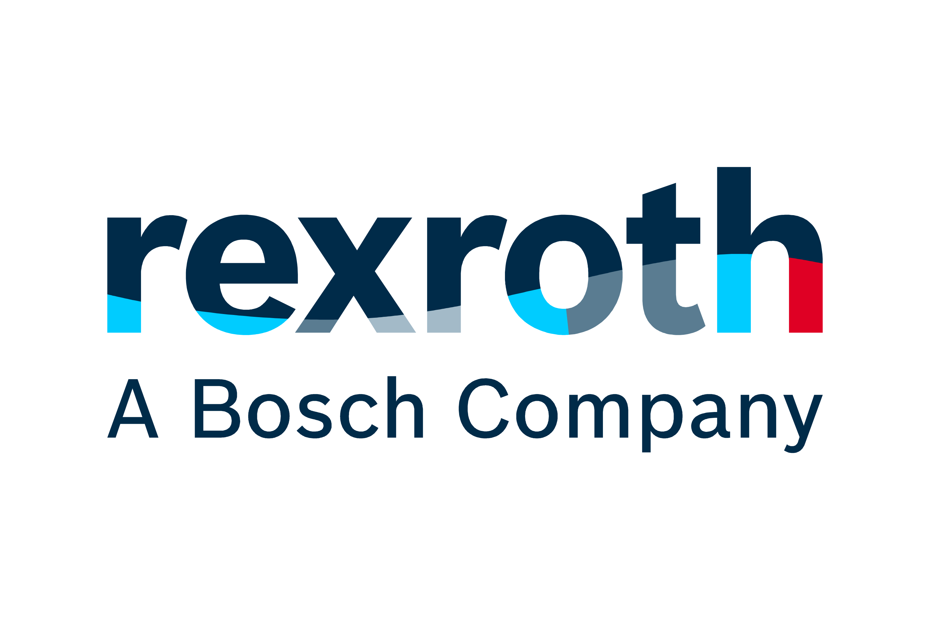 Bosch Rexroth